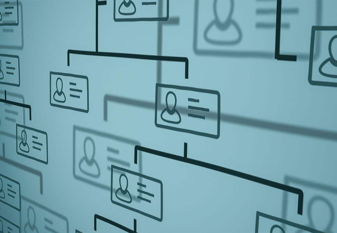 In‑House Org Chart