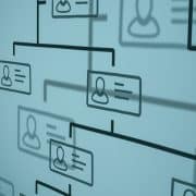 In‑House Org Chart
