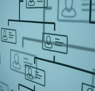 In‑House Org Chart